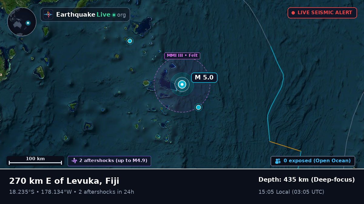 South Pacific Ocean (Fiji)