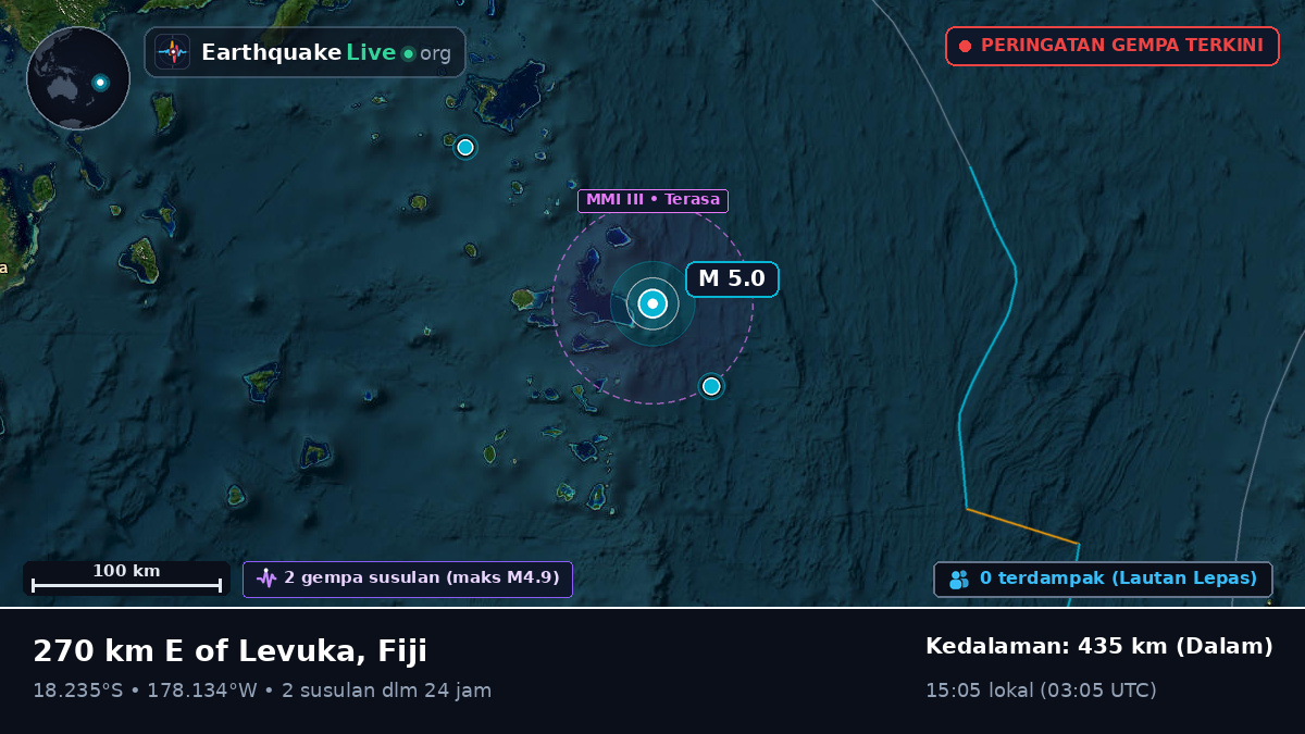 Samudra Pasifik Selatan (Fiji)