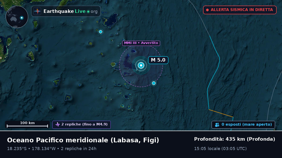 Oceano Pacifico meridionale (Figi)