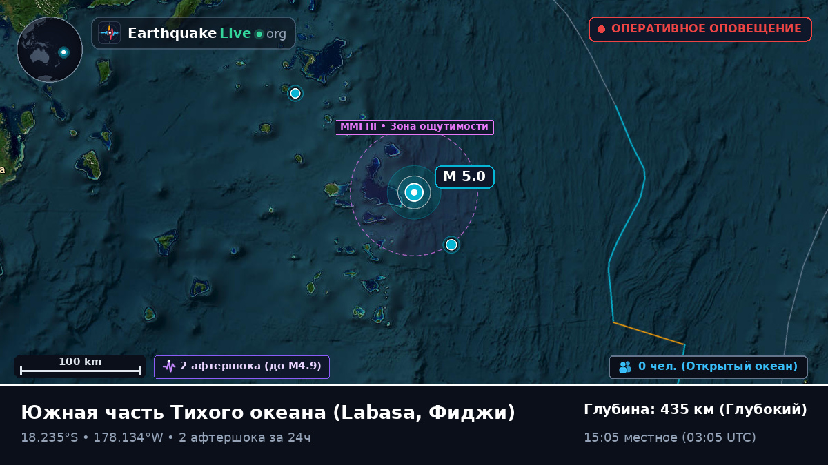 Южная часть Тихого океана (Фиджи)
