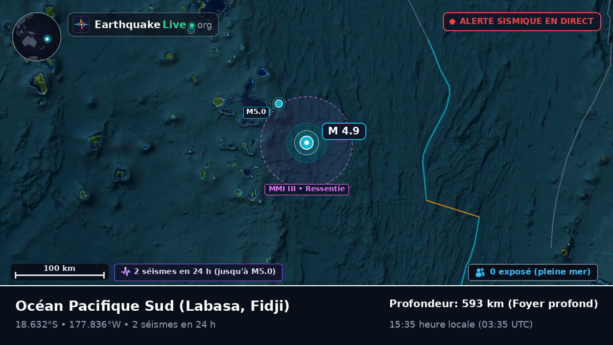 Océan Pacifique Sud (Fidji)