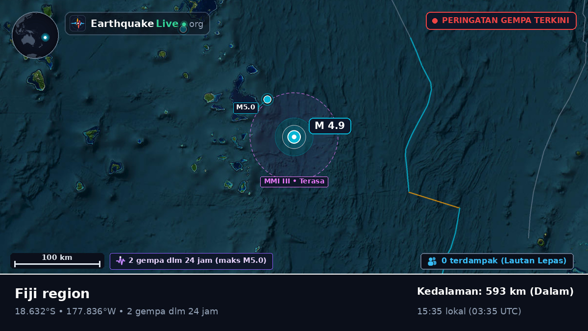 Samudra Pasifik Selatan (Fiji)