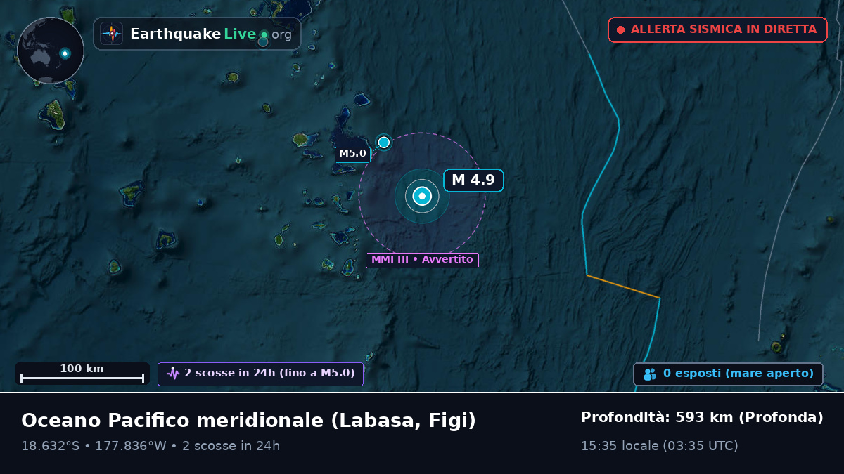 Oceano Pacifico meridionale (Figi)