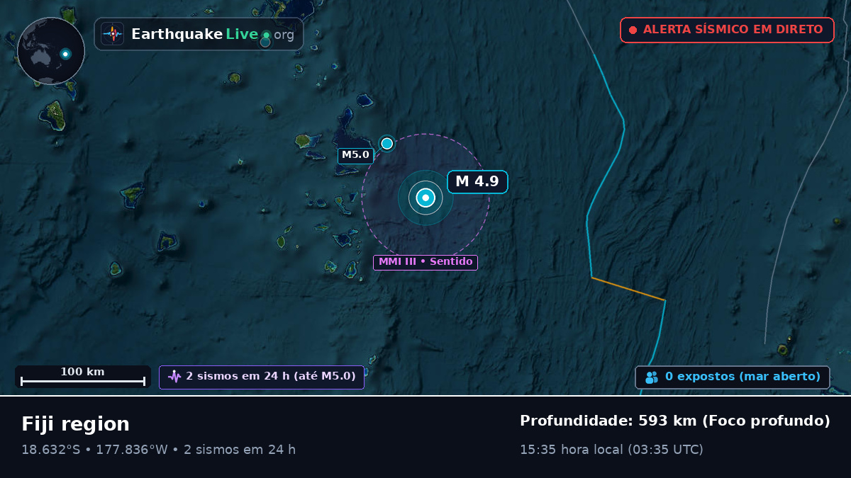 Oceano Pacífico Sul (Fiji)