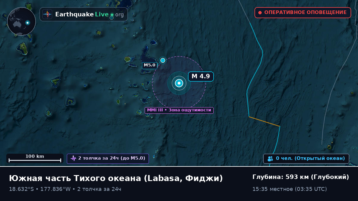 Южная часть Тихого океана (Фиджи)