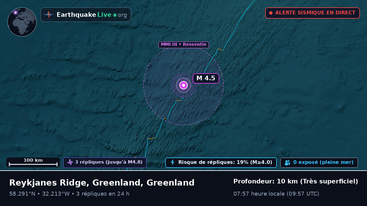 Océan Atlantique Nord (Greenland)