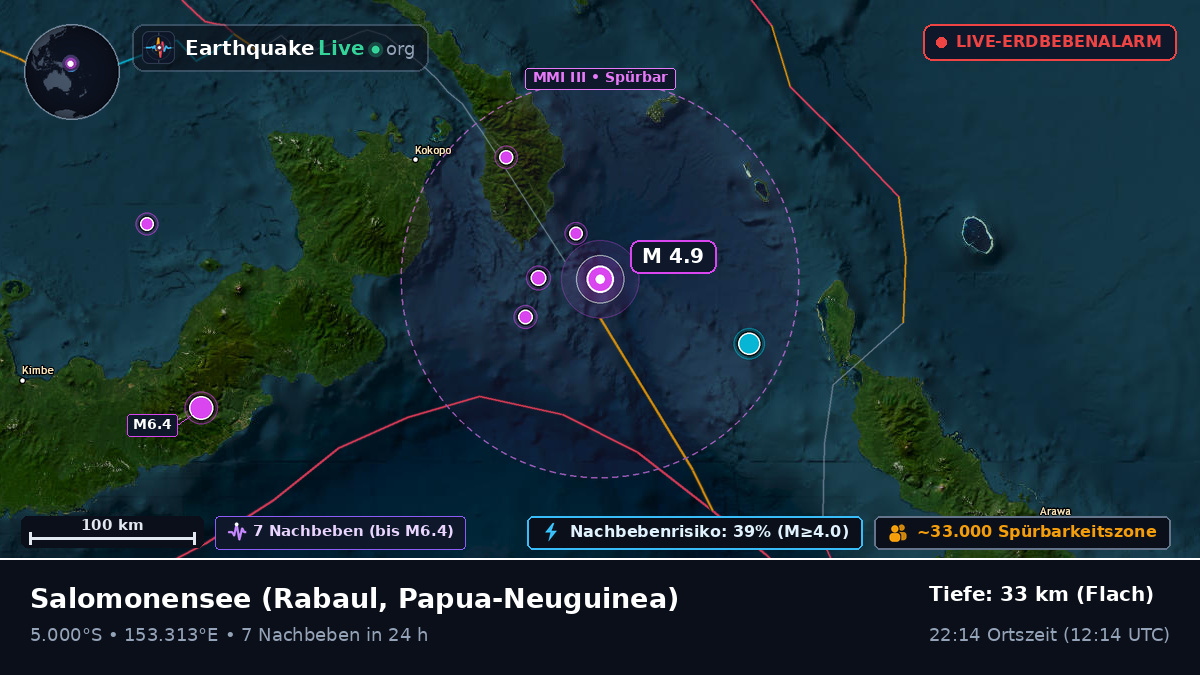 Salomonensee (Papua-Neuguinea)