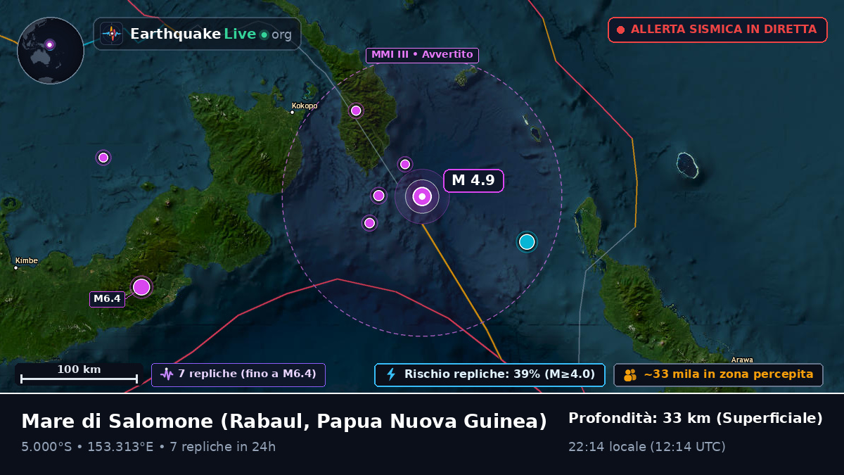 Mare di Salomone (Papua Nuova Guinea)