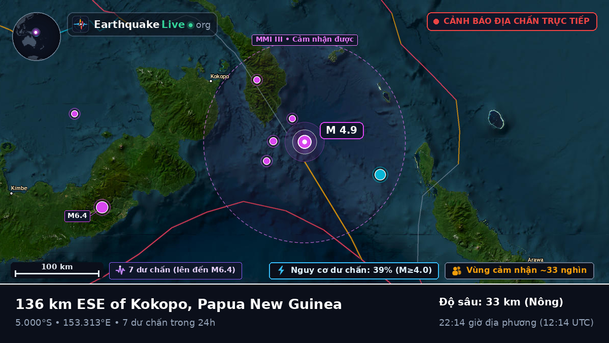 Biển Solomon (Papua New Guinea)