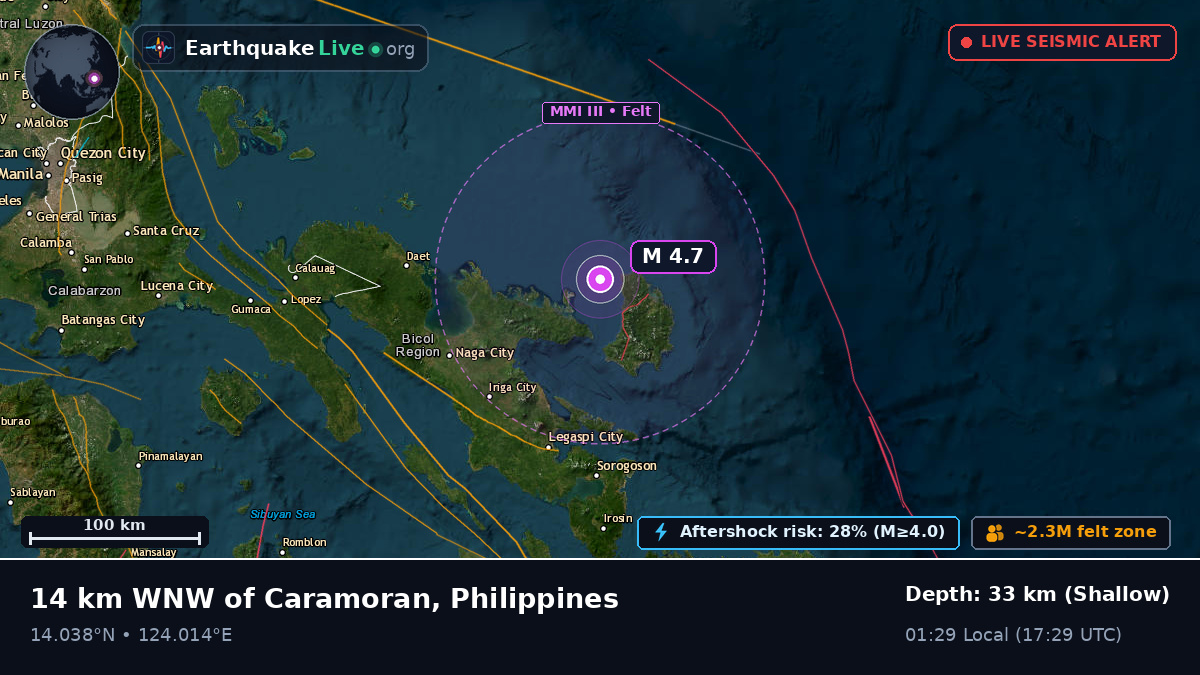 Philippine Sea (Philippines)