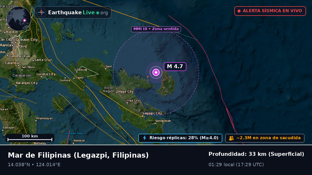 Mar de Filipinas (Filipinas)