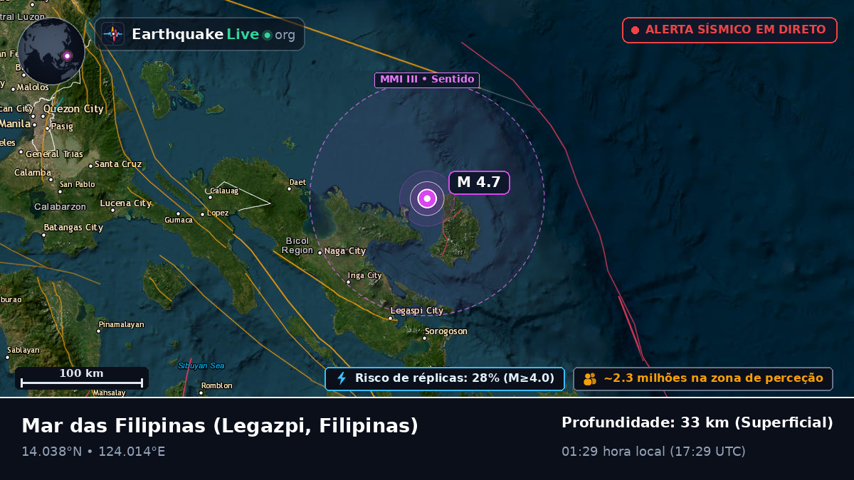 Mar das Filipinas (Filipinas)