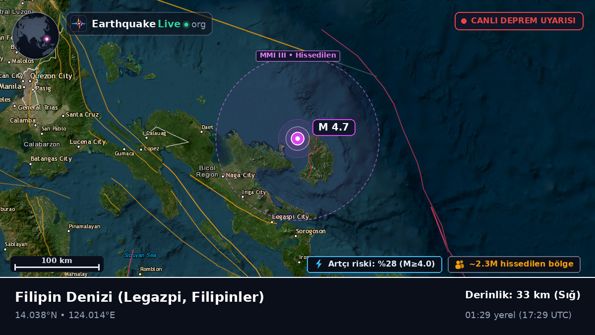Filipin Denizi (Filipinler)