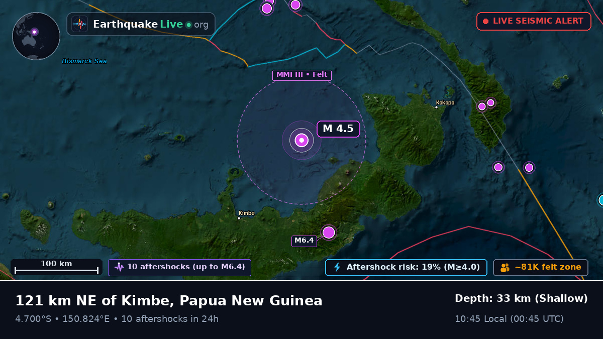 Off the coast of Kimbe, Papua New Guinea