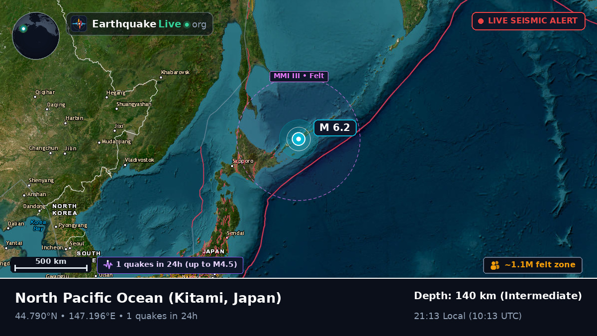 North Pacific Ocean (Japan)