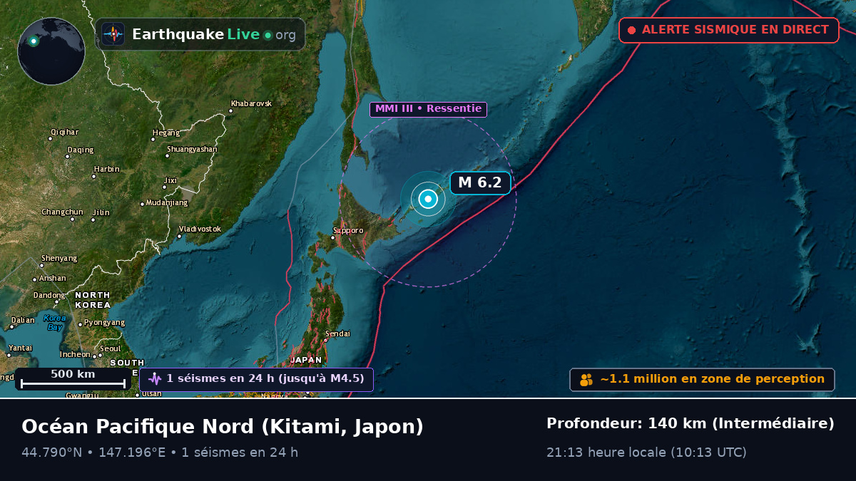 Océan Pacifique Nord (Japon)