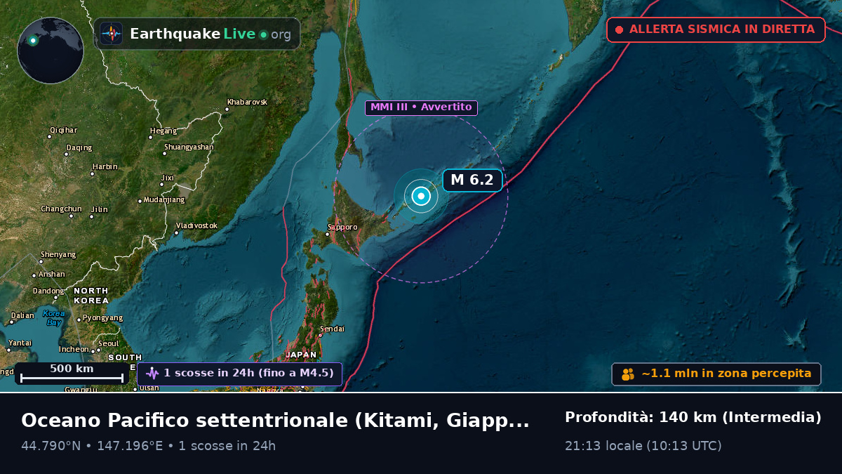 Oceano Pacifico settentrionale (Giappone)