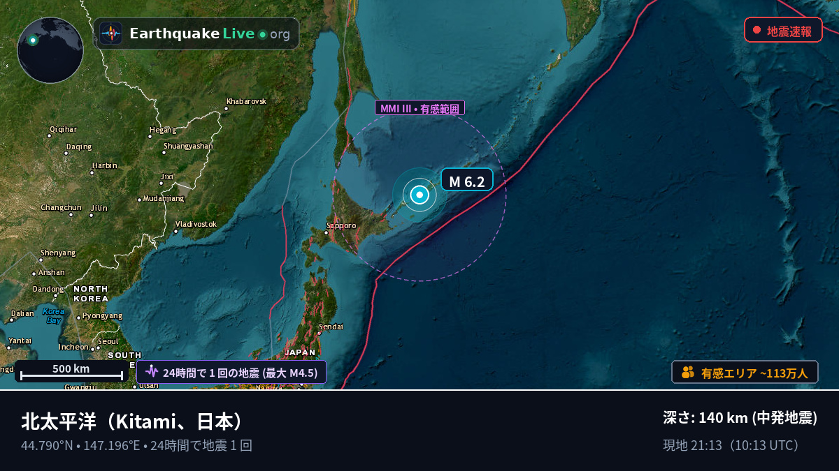 北太平洋 (日本)