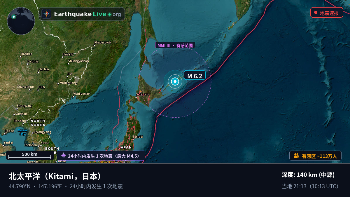 北太平洋 (日本)