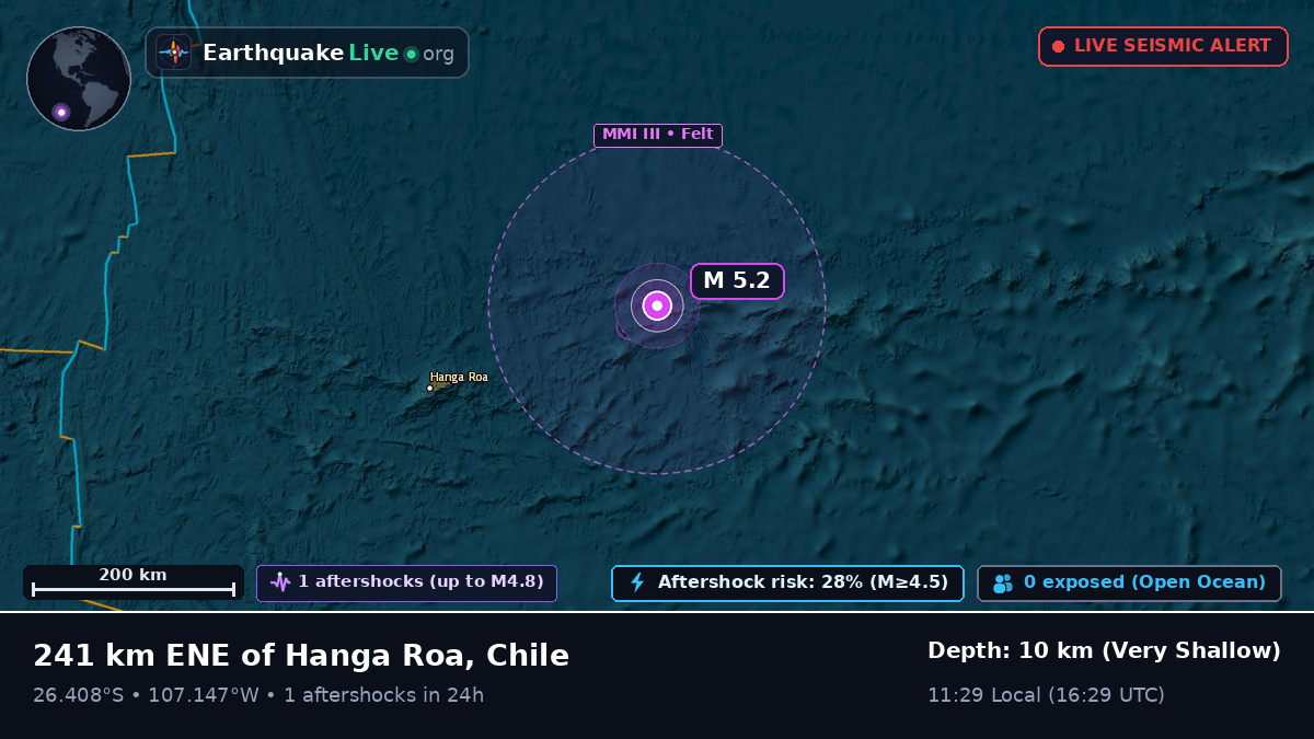 South Pacific Ocean (Ecuador)