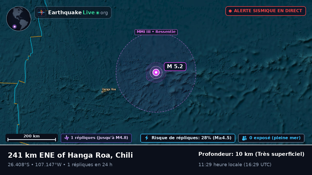 Océan Pacifique Sud (Équateur)