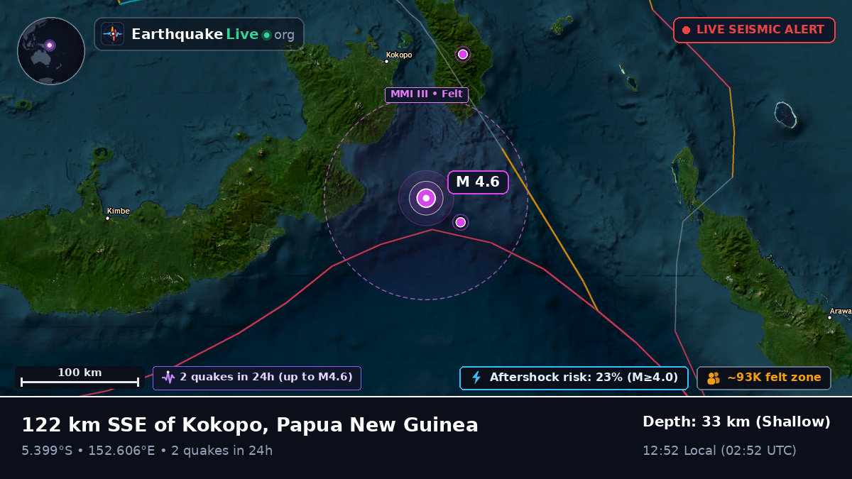 Solomon Sea (Papua New Guinea)
