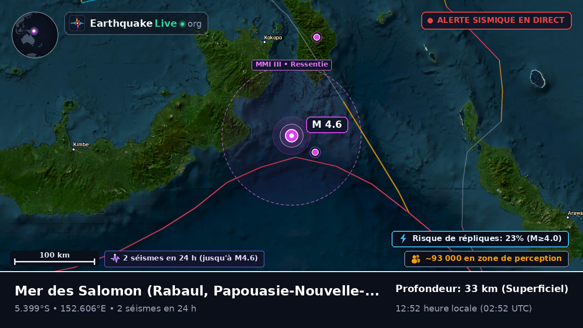 Mer des Salomon (Papouasie-Nouvelle-Guinée)