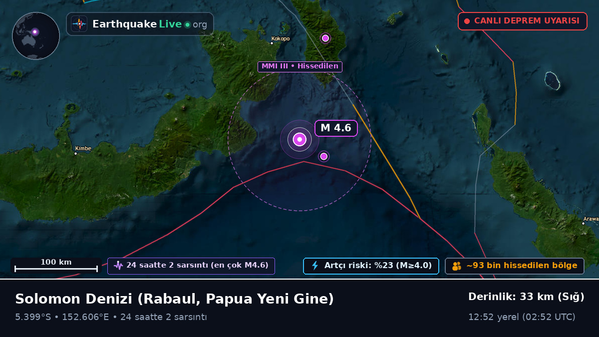 Solomon Denizi (Papua Yeni Gine)
