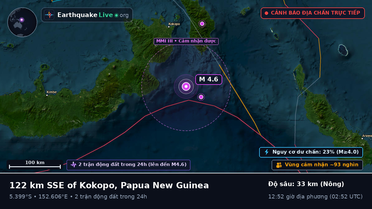 Biển Solomon (Papua New Guinea)