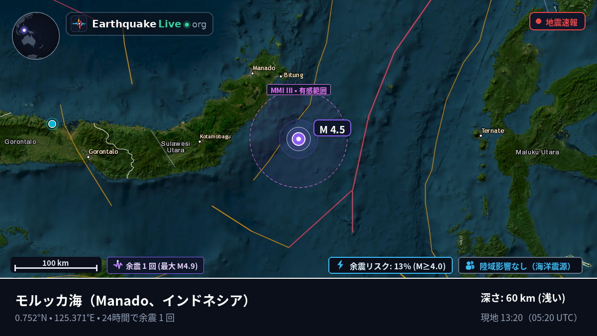 モルッカ海 (インドネシア)