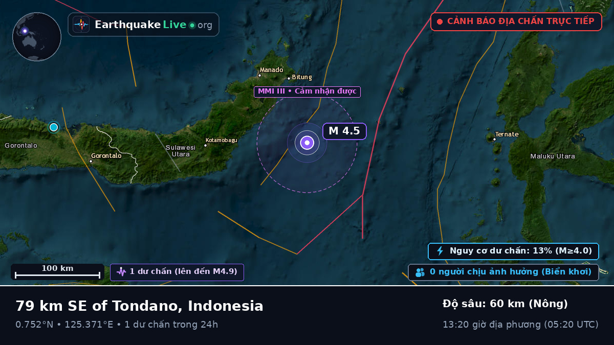 Biển Molucca (Indonesia)