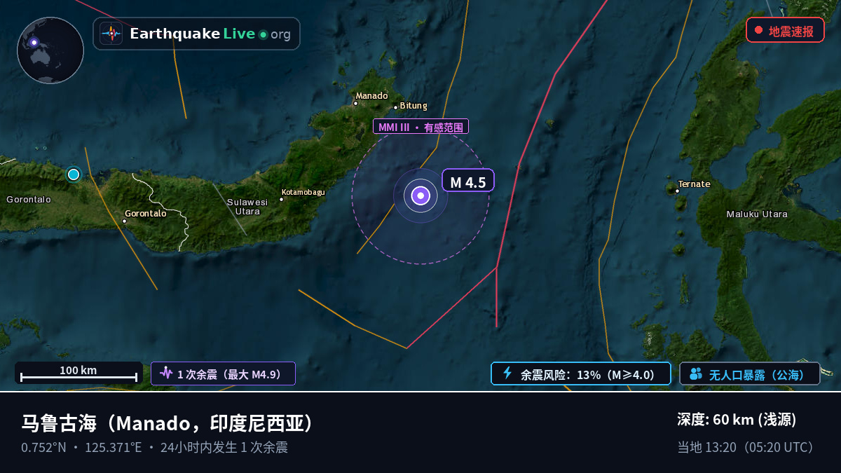 马鲁古海 (印度尼西亚)