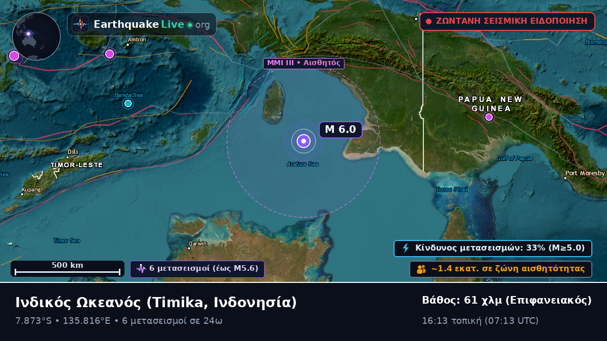 Ινδικός Ωκεανός (Ινδονησία)