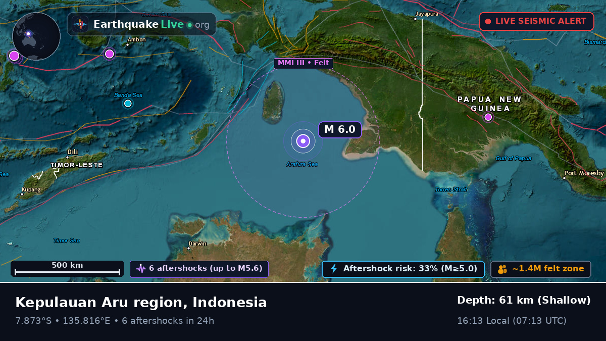 Indian Ocean (Indonesia)