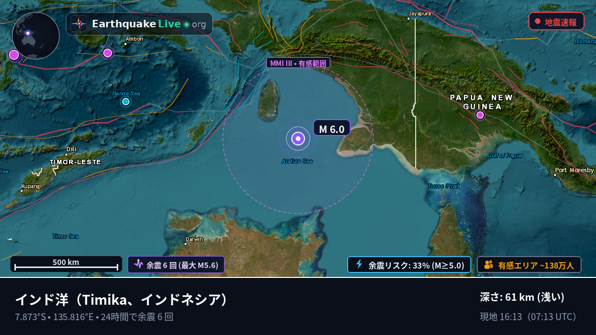 インド洋 (インドネシア)