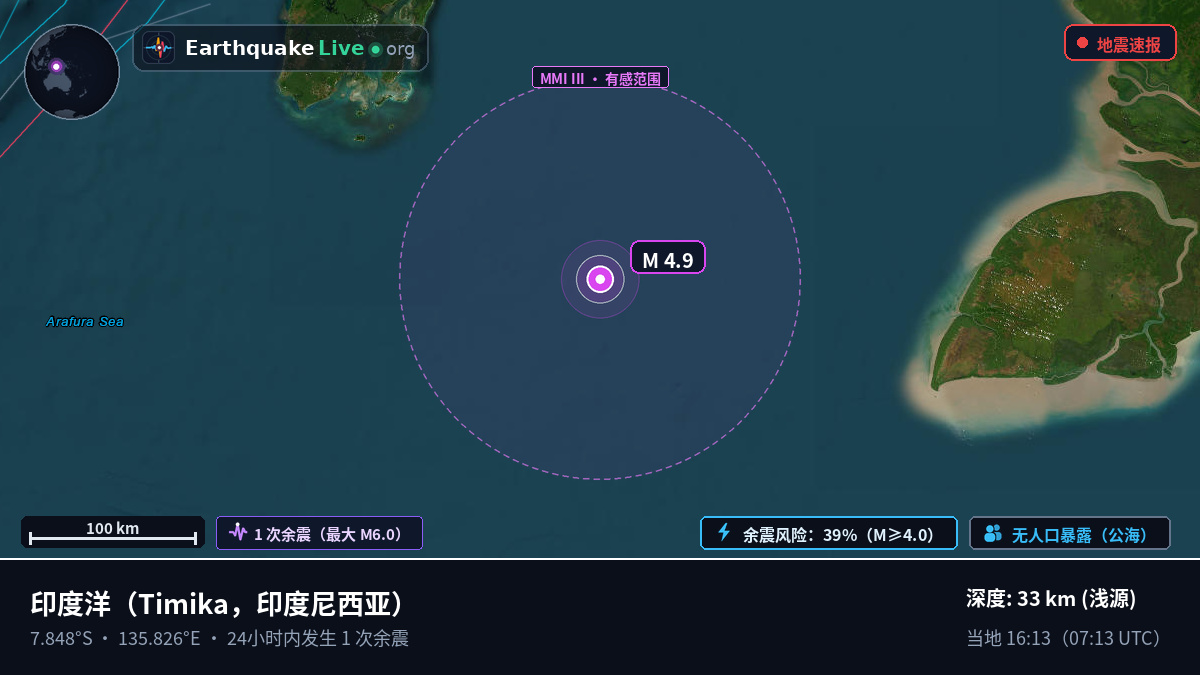 印度洋 (印度尼西亚)