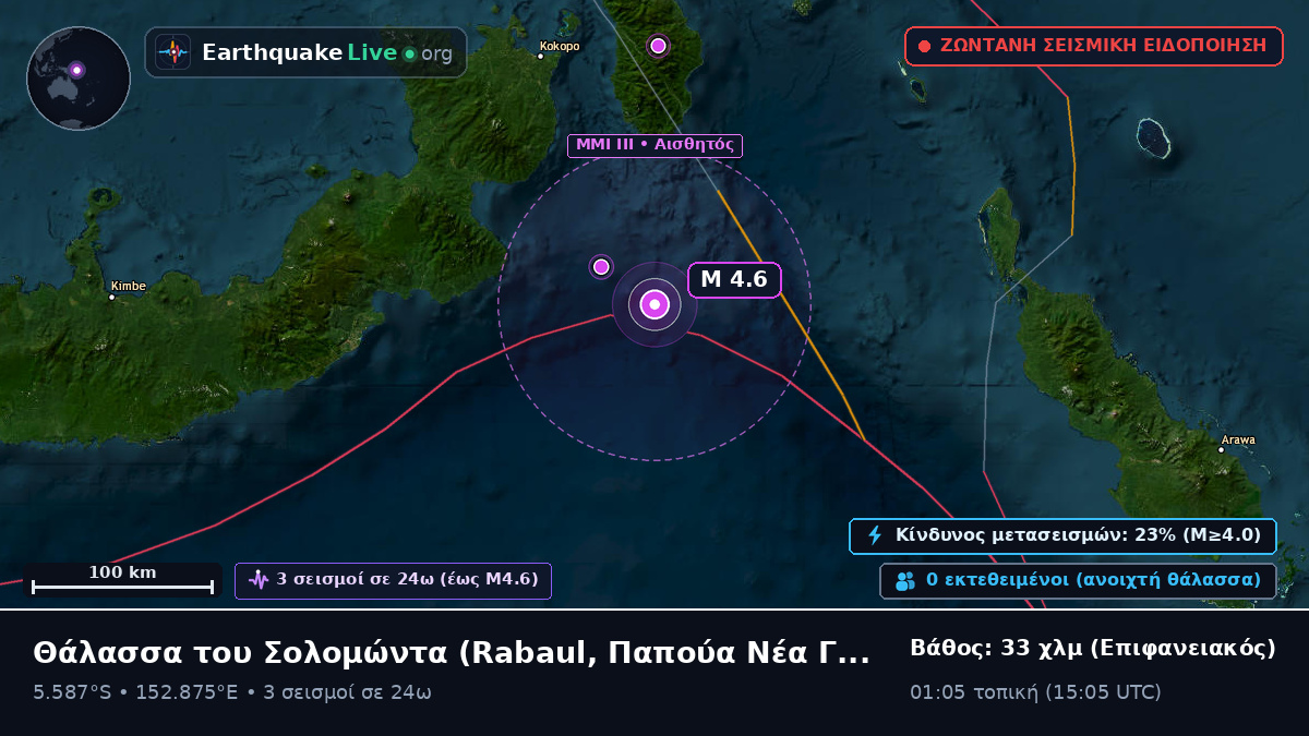 Θάλασσα του Σολομώντα (Παπούα Νέα Γουινέα)