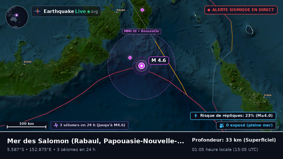 Mer des Salomon (Papouasie-Nouvelle-Guinée)
