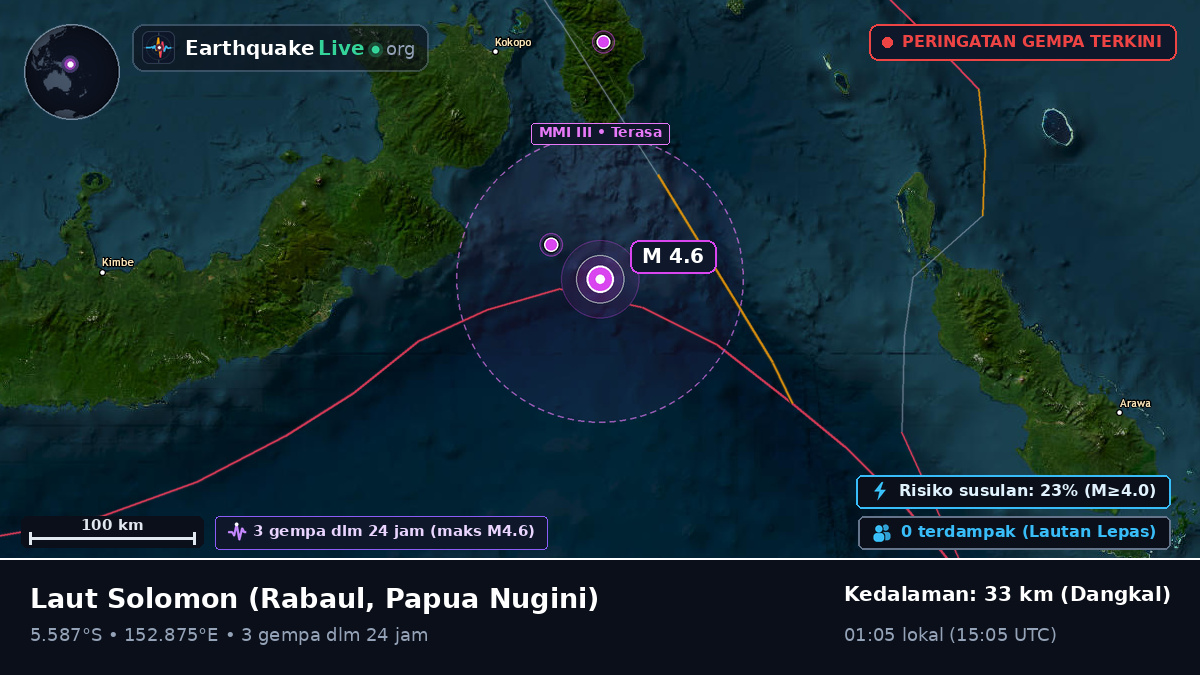 Laut Solomon (Papua Nugini)