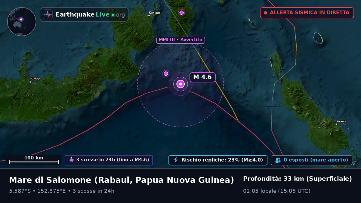 Mare di Salomone (Papua Nuova Guinea)