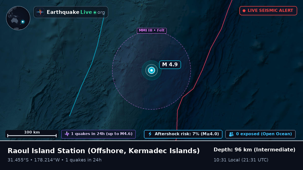 Off the coast of Raoul Island Station, Kermadec Islands
