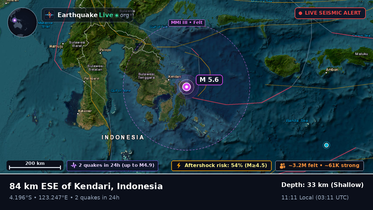 Off the coast of Kendari, Indonesia