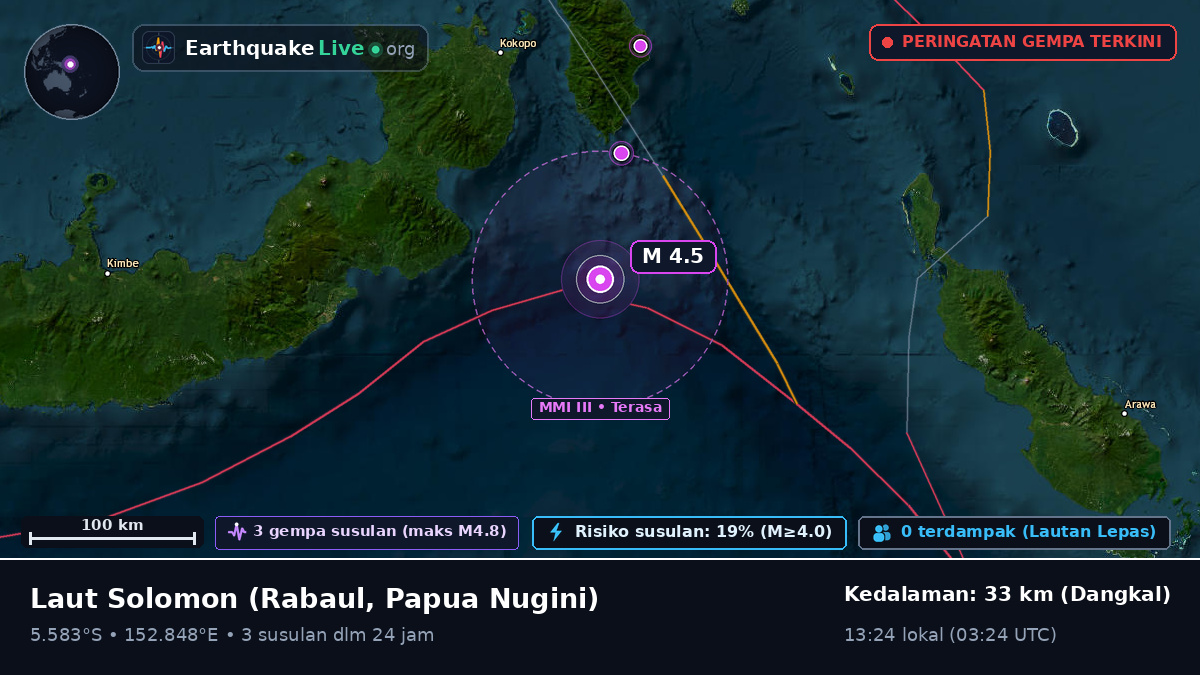 Laut Solomon (Papua Nugini)