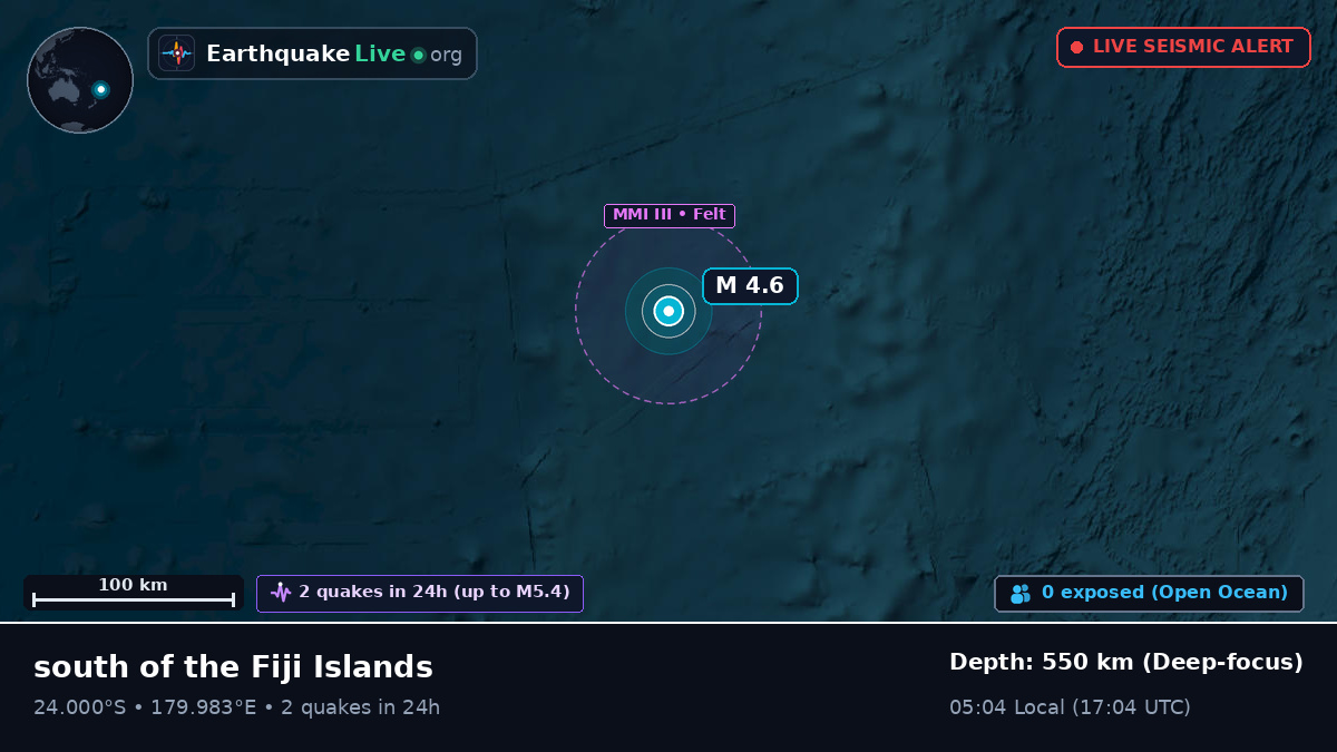 South Pacific Ocean (Tonga)