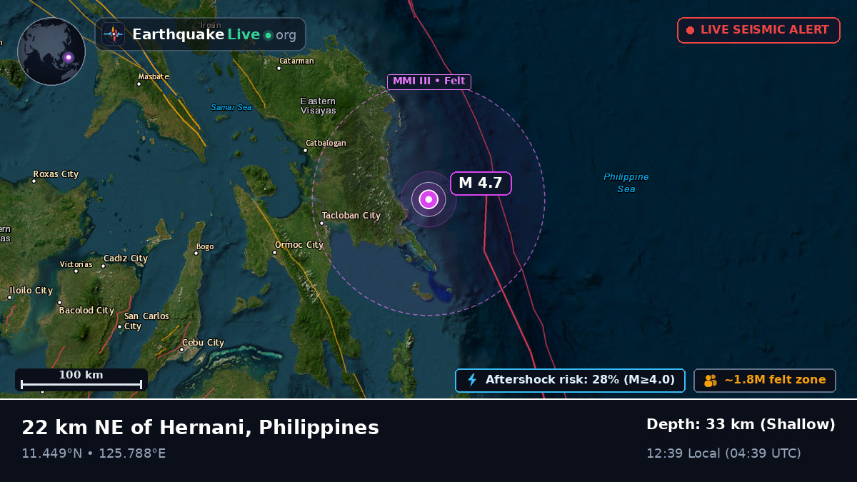 Philippine Sea (Philippines)