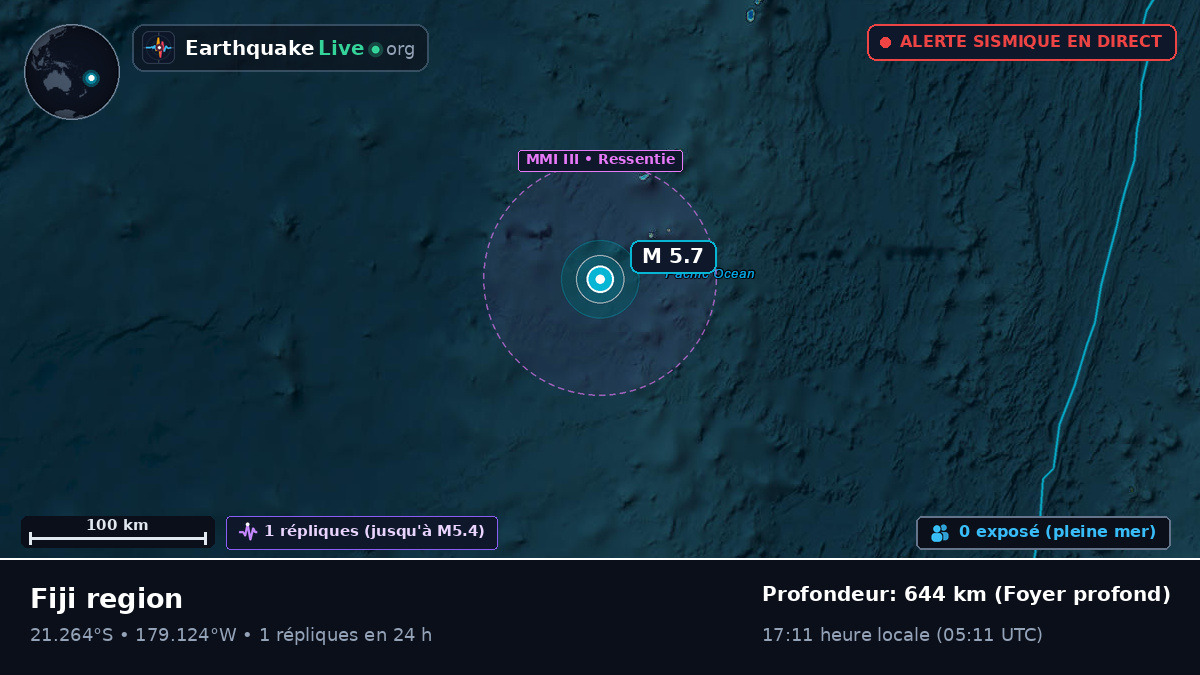 Océan Pacifique Sud (Tonga)