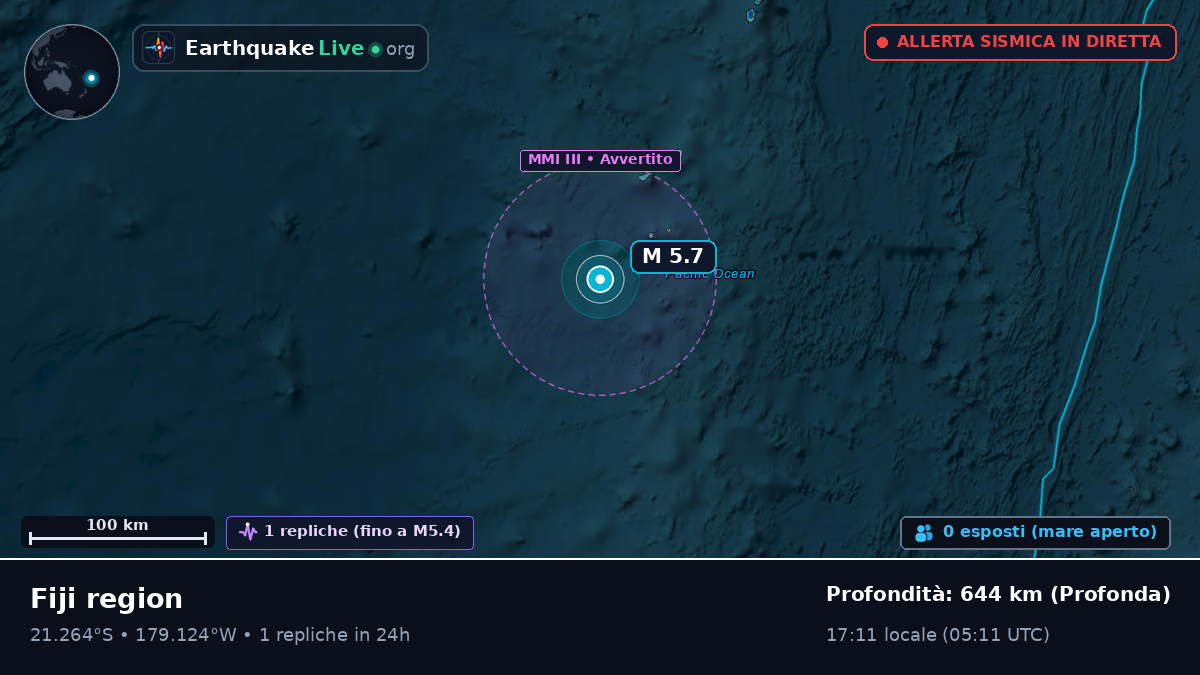 Oceano Pacifico meridionale (Tonga)