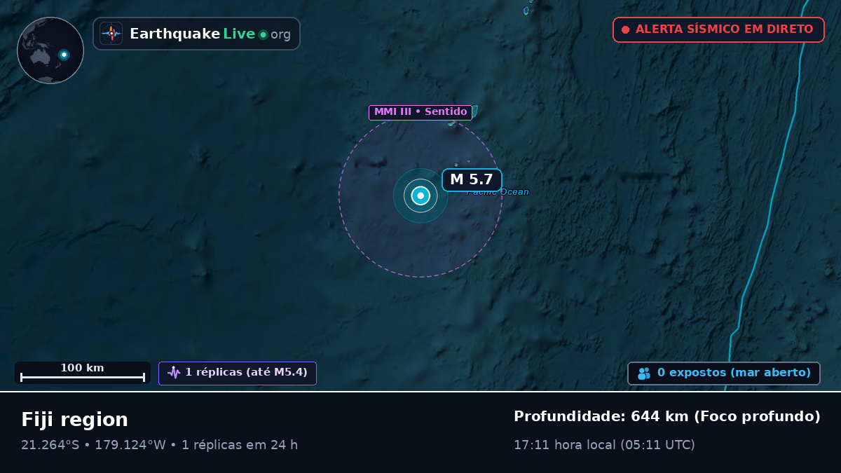 Oceano Pacífico Sul (Tonga)