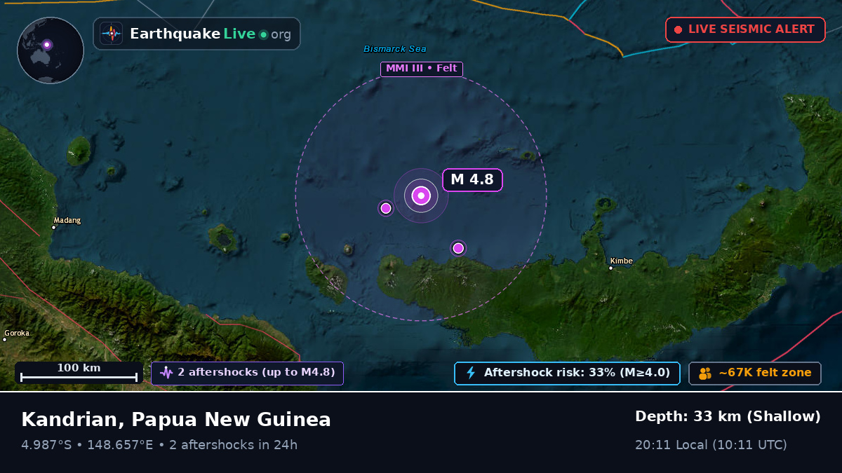 Off the coast of Kimbe, Papua New Guinea