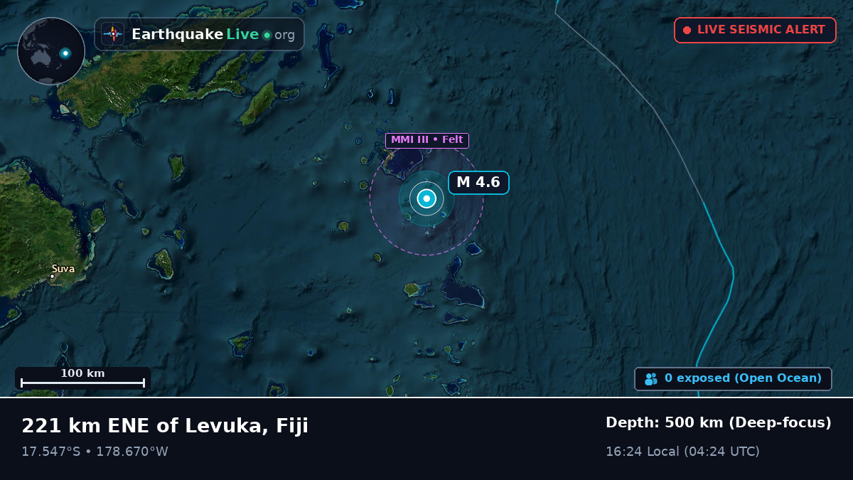 Off the coast of Labasa, Fiji